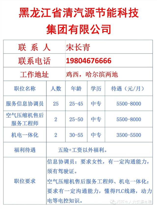 鸡西紧急招工信息更新，最新职位空缺快速招聘